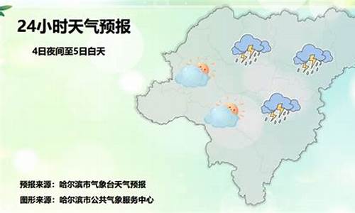 依兰天气预报_哈尔滨天气预报