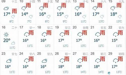 上海半个月天气预报_上海半个月天气预报查询