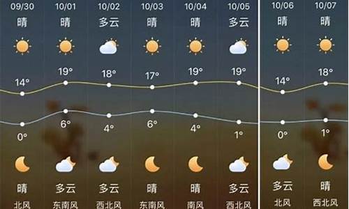 榆林天气预报一周天气预报15天查询结果冫_榆林天气预报一周天气