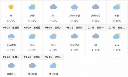 成都最近一周天气预报近三天查询结果是什么_成都最近一周天气预报近三天查询结果