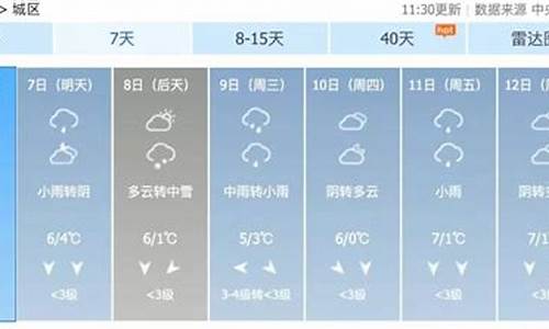 泾县天气预报一周_泾县天气预报2345