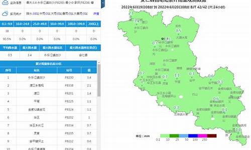 安仁天气预报一周_安仁天气预报一周 7天