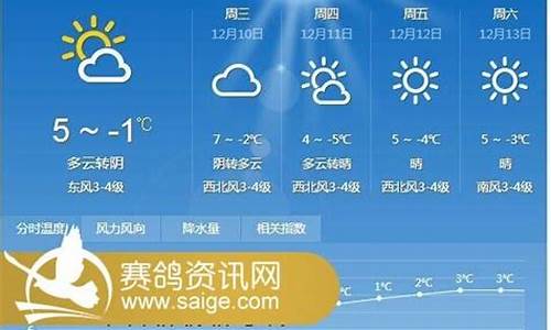 邳州市天气预报15天气一_邳州市天气预报15天