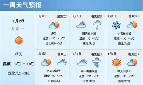 观察并记录一周的天气_观察一周天气变化