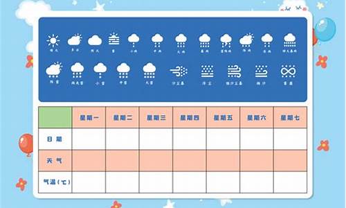 一周天气变化表_一周天气变化表求和