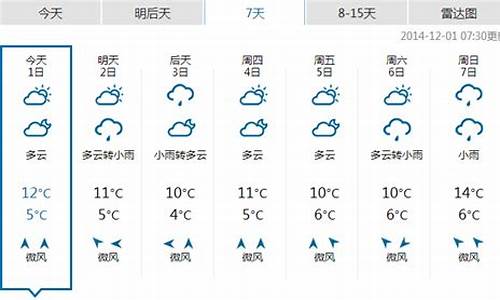 恩施一周天气预报10天_恩施一周天气预告最新消息新闻报道