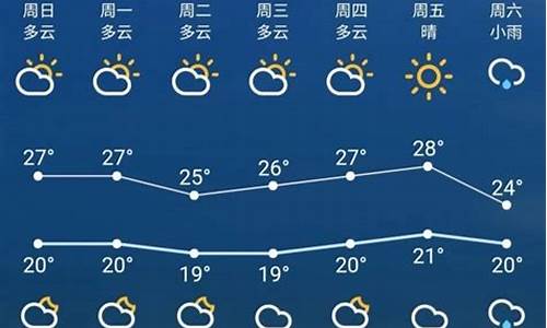 讷河天气预报一周7天_讷河天气预报一周七天