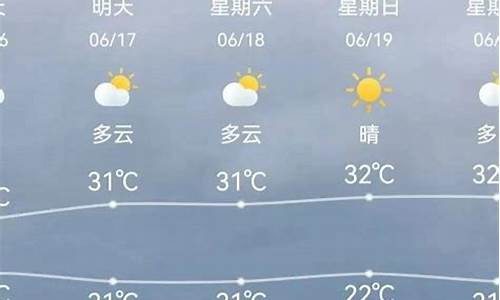 天气预报天津市_天气预报天津市滨海新区