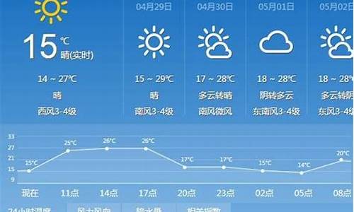 太原市明天天气预报_山西天气预报30天查询百度