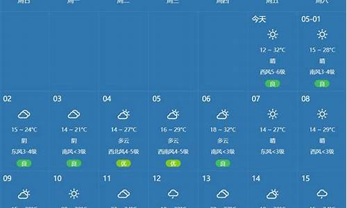 郑州天气一周_郑州天气一周天气预报15天