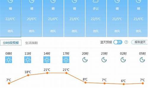 娄底15天天气预报_娄底15天天气预报最新消息