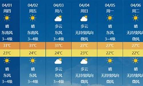 三亚市天气情况怎样_三亚市天气情况