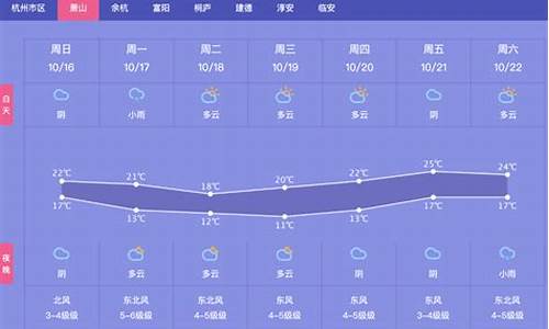 杭州萧山天气预报_杭州萧山天气预报7天