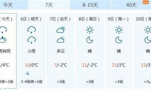 阜康天气预报15天查询结果是什么_阜康天气预报15天