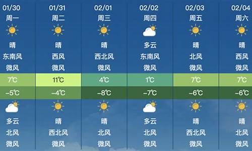 昌平天气预报一周天气预报15天查询结果_昌平天气预报一周7天