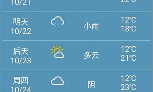 郑州未来一周的天气预报情况_郑州未来一周天气预报15天查询结果是什么