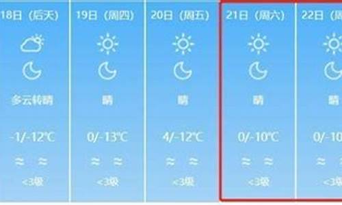 兰州天气预报情况最新_兰州天气预报情况