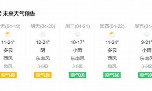 吕梁交城天气预报_吕梁交城天气预报7天