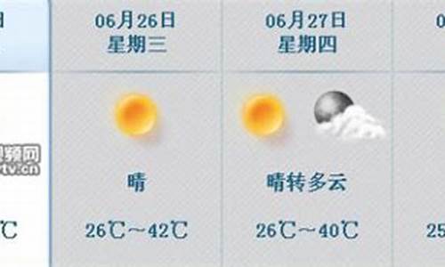 吐鲁番天气预报15天查询结果是什么_吐鲁番天气预报15天查询结果