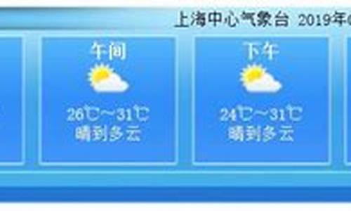 上海天气一周预报_上海天气一周预报及穿搭