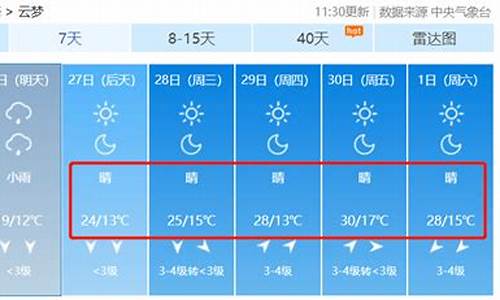 云梦天气预报30天查询_云梦天气预报30天