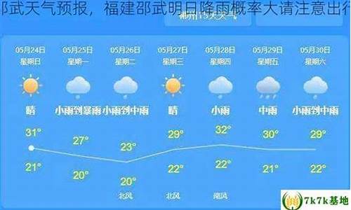 邵武市天气预报15天准确_邵武天气预报15天30天