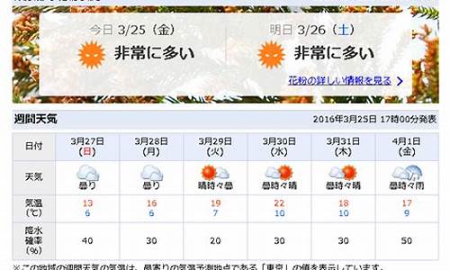 东京天气预报一周天气预报_东京天气预报一周7天10天15天