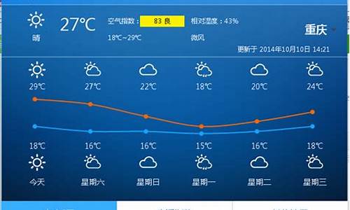 重庆天气8月份天气2021_重庆天气8月份天气