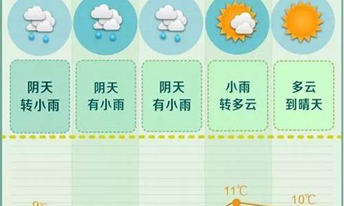 长沙一周天气查询30天预报最新查询结果_长沙一周天气查询30天预报最新查询结果