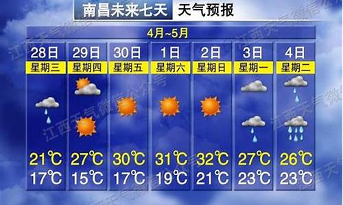 南昌一周天气预报一周_南昌一周天气查询预报七天最新消息