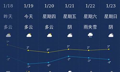 龙岩天气预报30天查询最新消息_龙岩天气预报30天