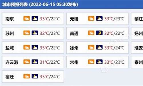 江苏今日天气预报最新消息_江苏今日天气