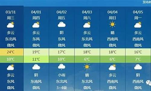 北京市最近一周天气_北京最近一周天气预报最新消息新闻发布会