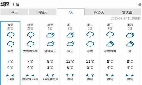 上海最近一周的天气预报查询_上海最近一周天气情况分析