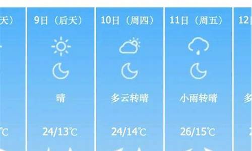 嘉鱼天气预报15天准确率_嘉鱼天气预报