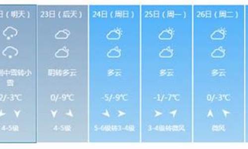 南京未来一周天气情况分析报告_南京未来一周天气情况分析