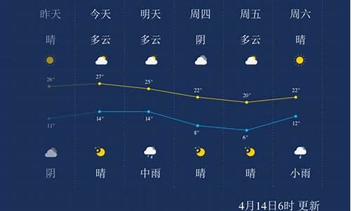 吴桥天气预报_吴桥天气预报24小时详情