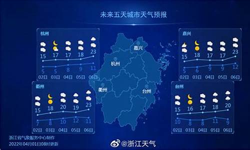 浙江乌镇一周天气_浙江省乌镇天气预报