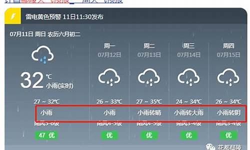 鄢陵天气30天_鄢陵天气30天查询预报表最新