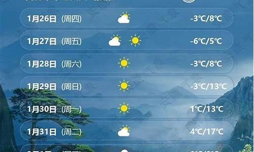 合肥未来一周天气预报情况_合肥未来一周天气2345最新消息