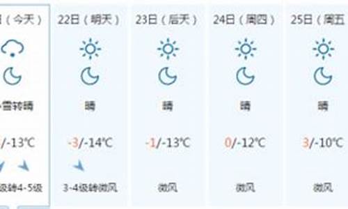 承德一周天气预报15天天气预报_承德市天气预报15天气