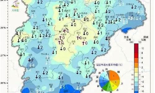 九江一周天气_九江一周天气预报