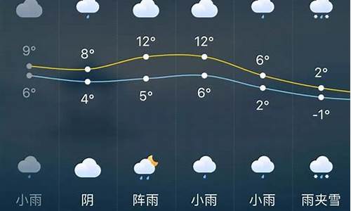 长沙春节天气预报_长沙春节天气预报查询15天