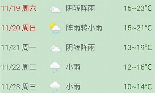 普陀山十五天天气预报20天查询表最新_普陀山十五天天气预报20天查询表