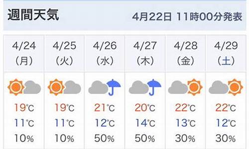 东京天气预报七天_东京天气预报一周天气预报