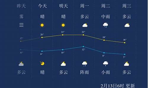 株洲一周天气预报7天查询_株洲天气预报查询一周15天天气预报