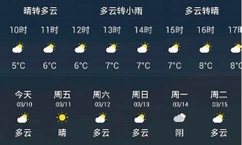 武汉天气15天预报最新_湖北汉口天气预报