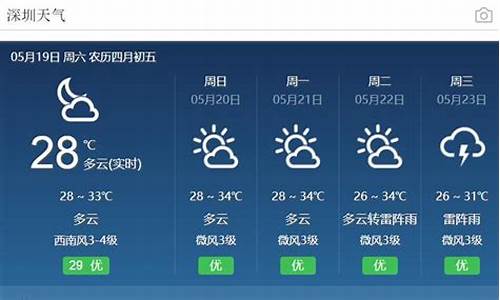 惠东天气预报最新15天_惠东天气预报15天查询