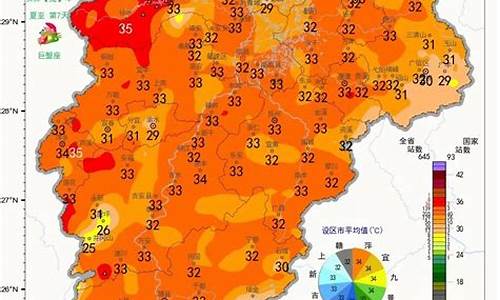 大庆未来七天天气预报查询_大庆未来七天天气预报