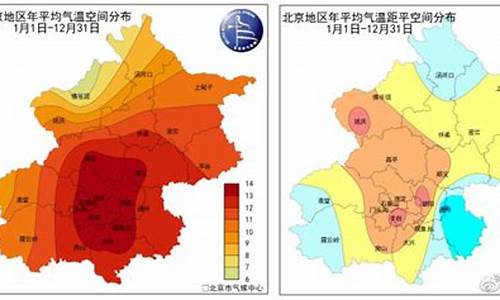 北京市大兴区天气怎么样_北京市大兴区天气查询